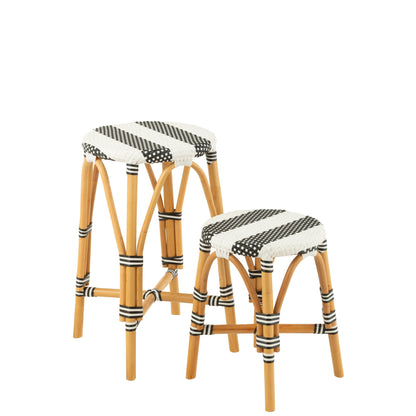 Outdoor Bar Stool Live Round Rattan Black/White J-Line